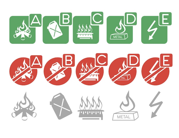 Вектор Набор разрешений и запретов на маркировку безопасности, где можно использовать плоскую векторную иллюстрацию огнетушителя, выделенную на белом фоне