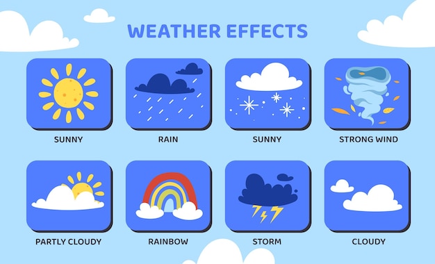 ベクトル 天気効果ベクトルコンセプトのセット