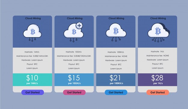 Set di tariffe di offerta per il mining di criptovaluta. set di tabella dei prezzi, ordine, scatola, pulsante, elenco con piano per sito web in design piatto.