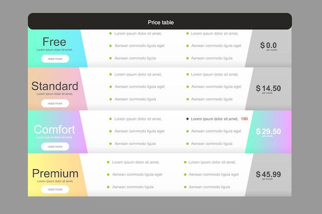 Vector set of offer tariffs ui ux vector banner for web app set of pricing table order box button