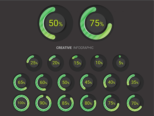 Set of percentage diagrams