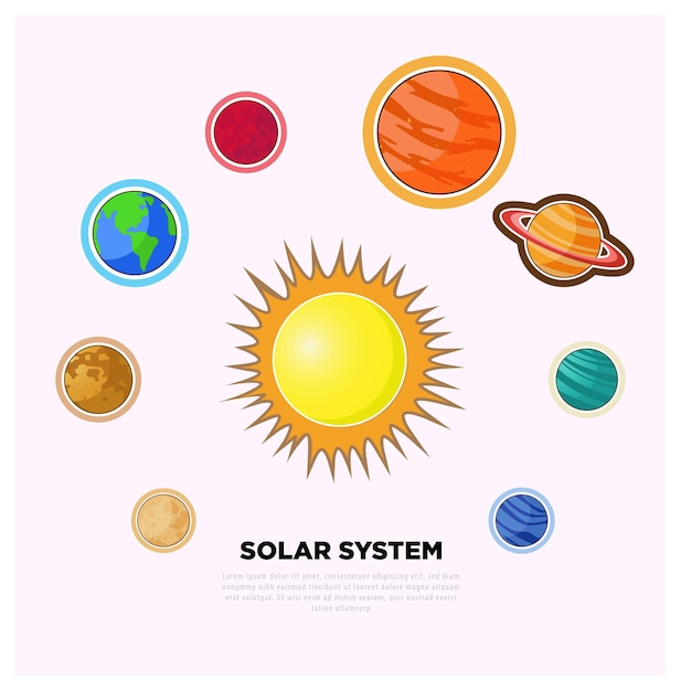 Insieme di pianeti con il sole al centro