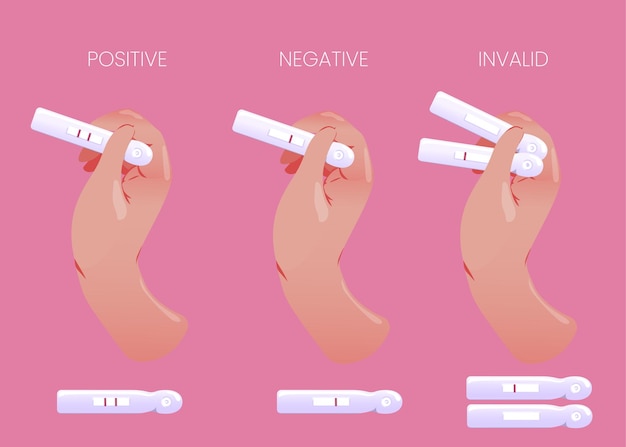 set of pregnancy test with different results