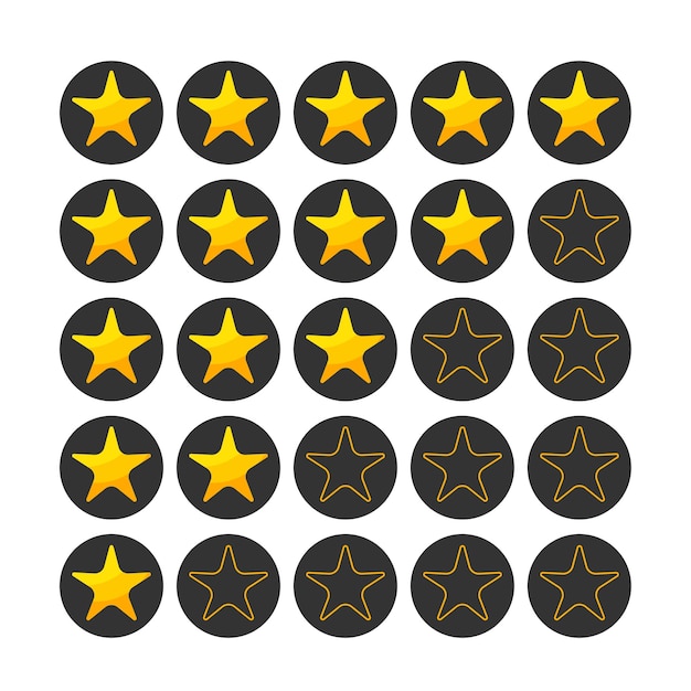 Set of ratings from one to five stars