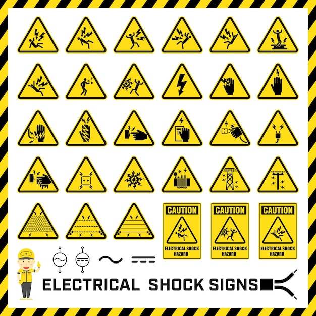 Set of safety caution signs and symbols