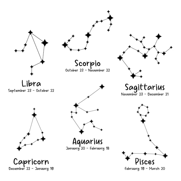 Set of six simple vector illustrations of a zodiac sign constellations