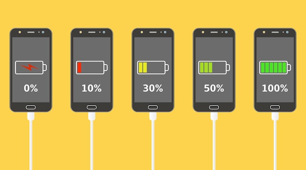 Vector set of smartphones with battery charge level indicators