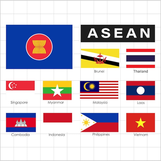 Vector set of south east asia flag,association of southeast asian nations member flag