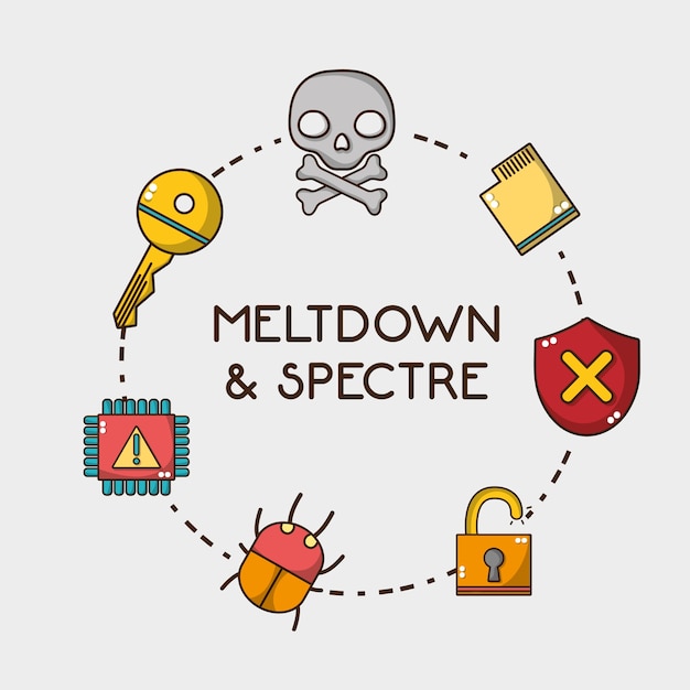 Набор вирусов технологии spectre и meltdown