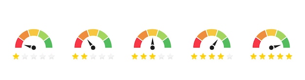 Vector set of speedometer icons with star rating