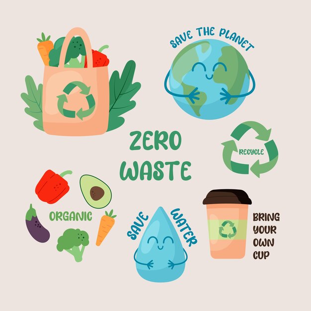 A set of stickers elements on the theme of ecology conservation Zero Waste