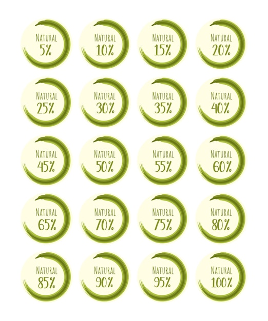Set of stickers with number in percent and the inscription Natural product, round, green.