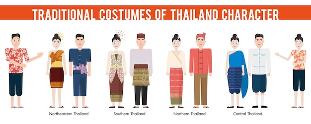 Set stripfiguren in traditionele klederdracht van thailand.