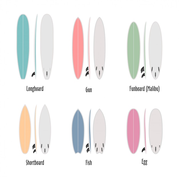 Set surfplanktypen, kleurrijke vormen in schaal