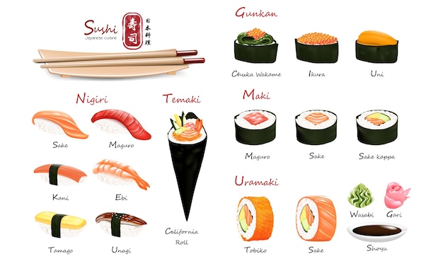 흰색 배경 벡터 일러스트 일본어 텍스트에 다른 종류의 스시 일본 전통 음식 메뉴 세트는 스시 일본 요리를 의미합니다
