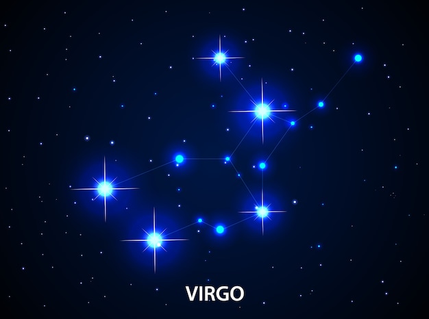 Set di symbol zodiac virgo