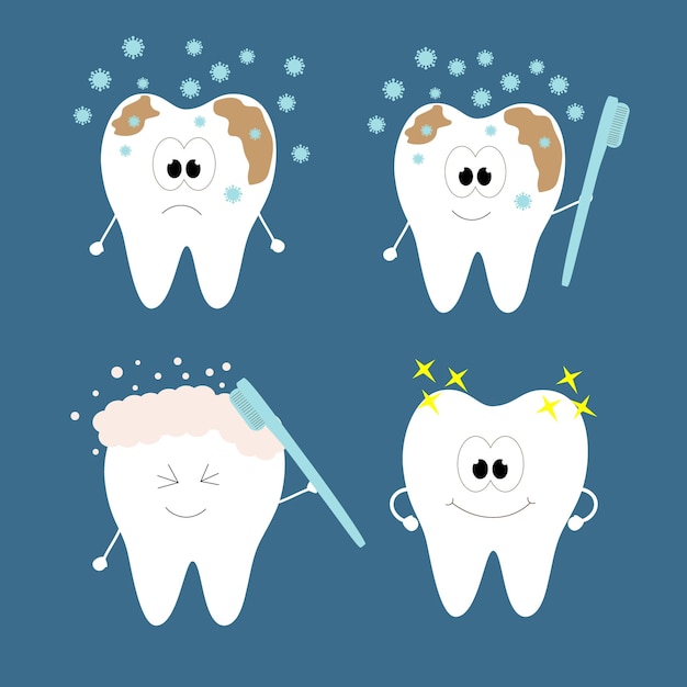 A set of teeth that show how to get rid of dirt and microbes