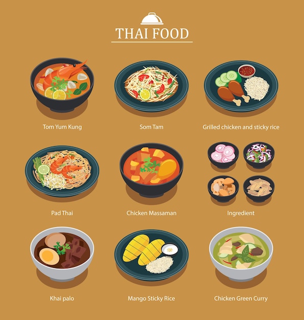 Vettore set di cibo tailandese menu asia street food illustrazione sfondo