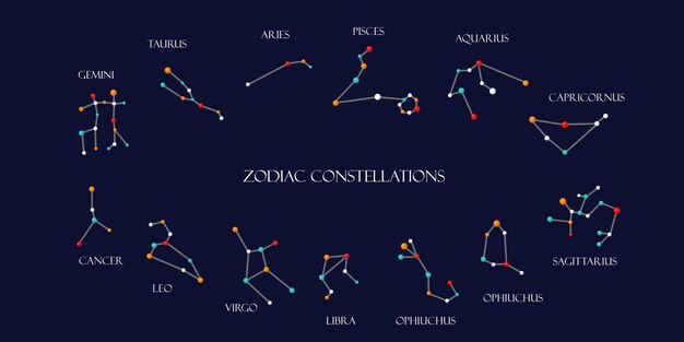 Set di dodici costellazioni cerchio zodiacale segni dell'oroscopo su stelle colorate su sfondo scuro