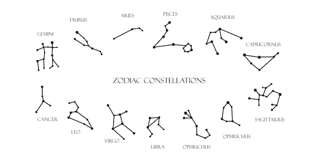 Set of twelve constellations Zodiacal circle Horoscope signs on white background Flat vector