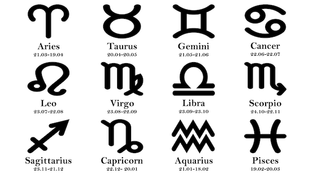 Vector set of the twelve zodiac simbols