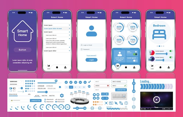 A set of UI UX elements for smart home management mobile apps an interface with buttons panels graphs and navigation for monitoring and controlling automation systems