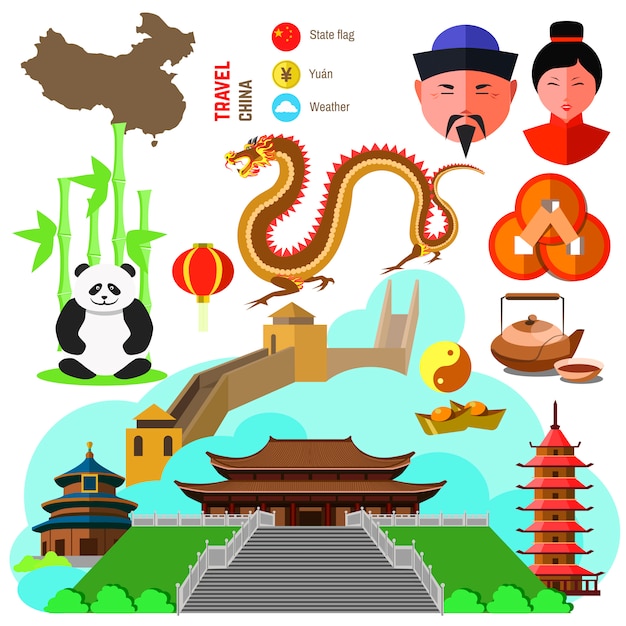 Set van china cultuur symbolen.