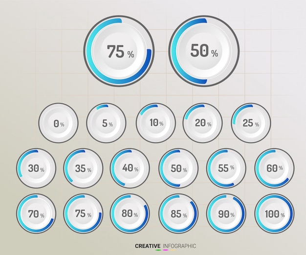 Set van cirkel percentage diagrammen