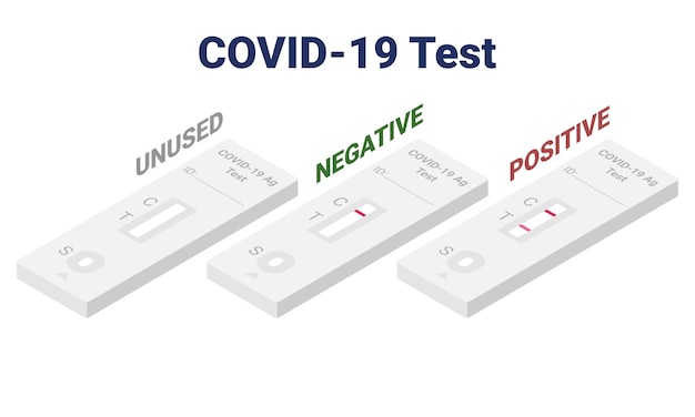 Set van COVID-19 antigeen snelle testkit met verschillende resultaten isometrische platte ontwerp clipart