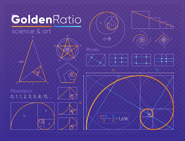 Set van gulden snede-element