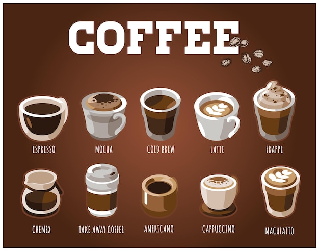 Vector set van koffiesoorten illustratie