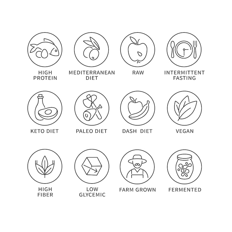 Vector set van natuurlijke en gezonde voedingsmiddelen en gerelateerde concepten pictogrammen in doodle stijl