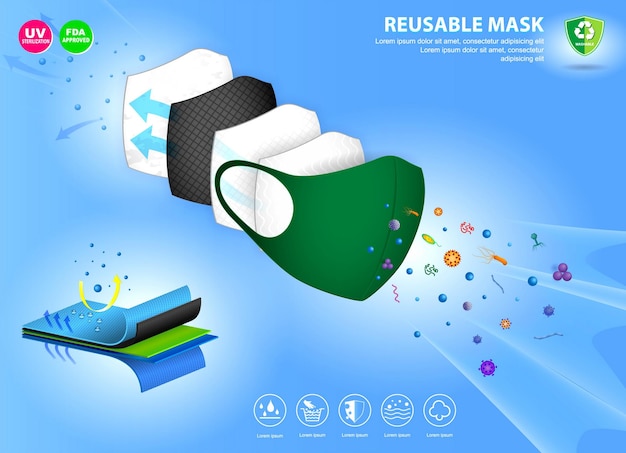 Set van realistische stoffen gezichtsmasker illustratie of wasbaar masker katoen eps vector