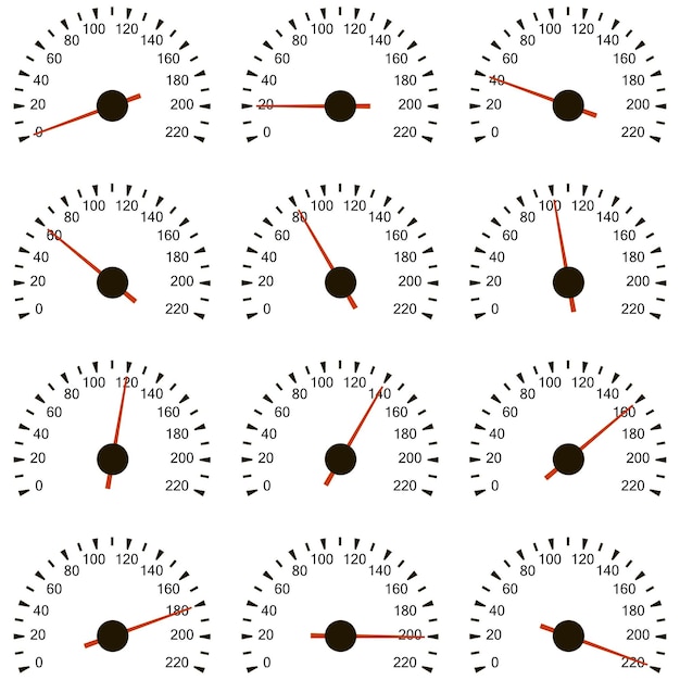 Set van snelheidsmeter snelheidsmeter