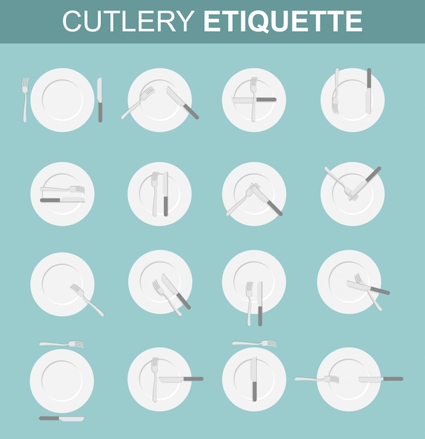 Вектор Установите различные варианты расположения вилок и ножа на тарелке в ресторане.