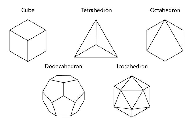 Vector set vector editable stroke platonic solids on white background