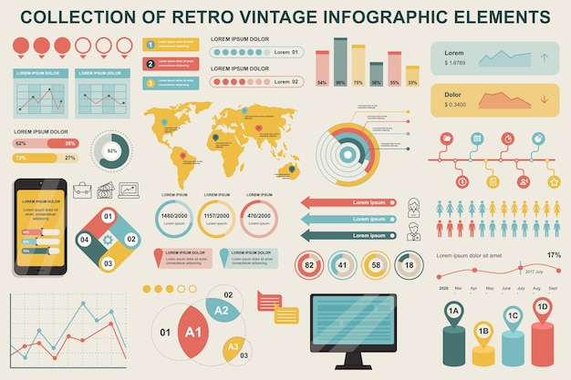 Insieme del modello di progettazione di vettore di visualizzazione dei dati di elementi infografici vintage