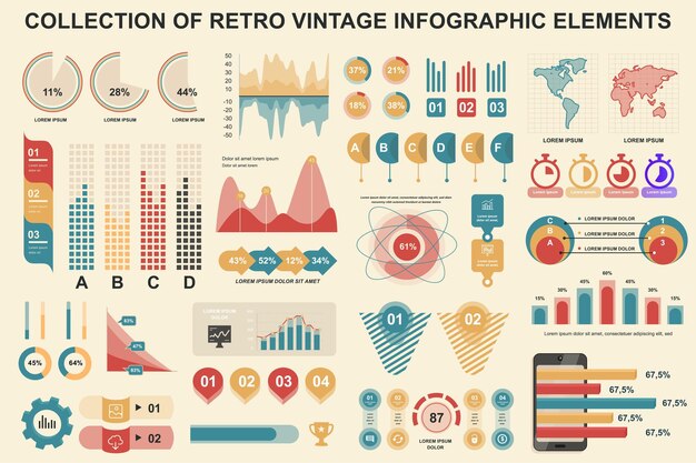 Insieme del modello di progettazione di vettore di visualizzazione dei dati di elementi infografici vintage