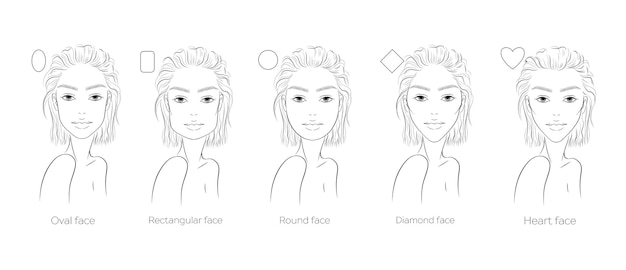 Vector set of women faces different shapes template