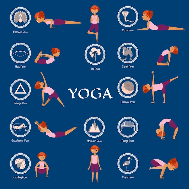 Set di pose yoga con illustrazioni dei loro nomi poster vector