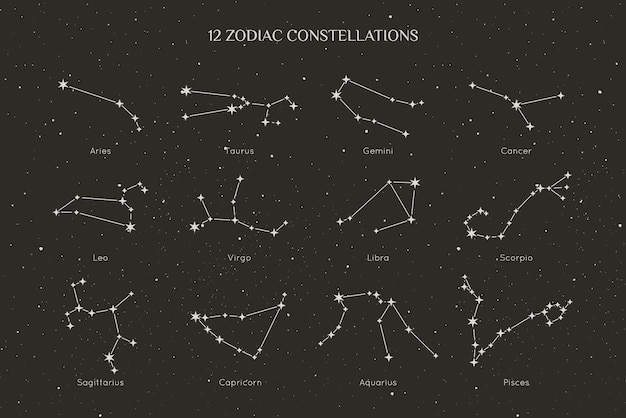 Un insieme di costellazioni zodiacali in uno stile lineare minimale alla moda. accumulazione di vettore dei simboli dell'oroscopo