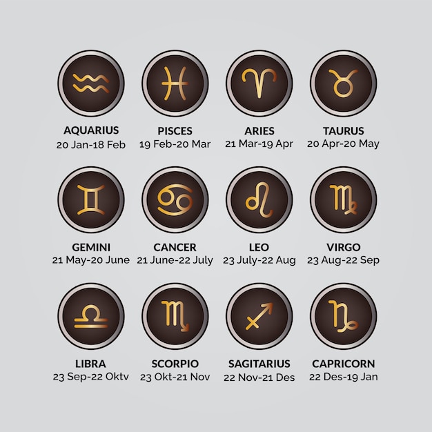 Set of zodiac signs and symbols