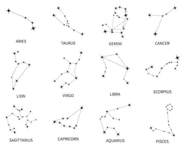 Vettore un insieme di segni zodiacali con stelle e nomi dello zodiaco.