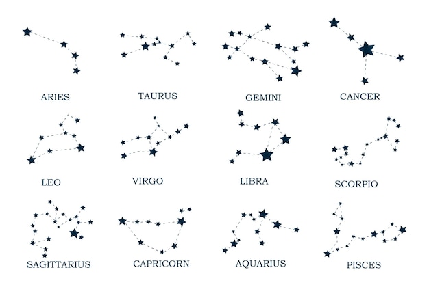 Vector set of zodiac signs