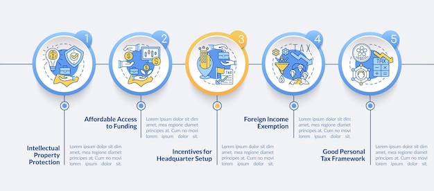 아시아 국가 원 Infographic 템플릿에서 비즈니스 설정