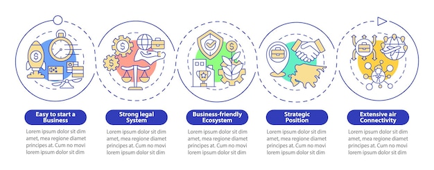 Avvio di attività nel modello di infografica cerchio di singapore