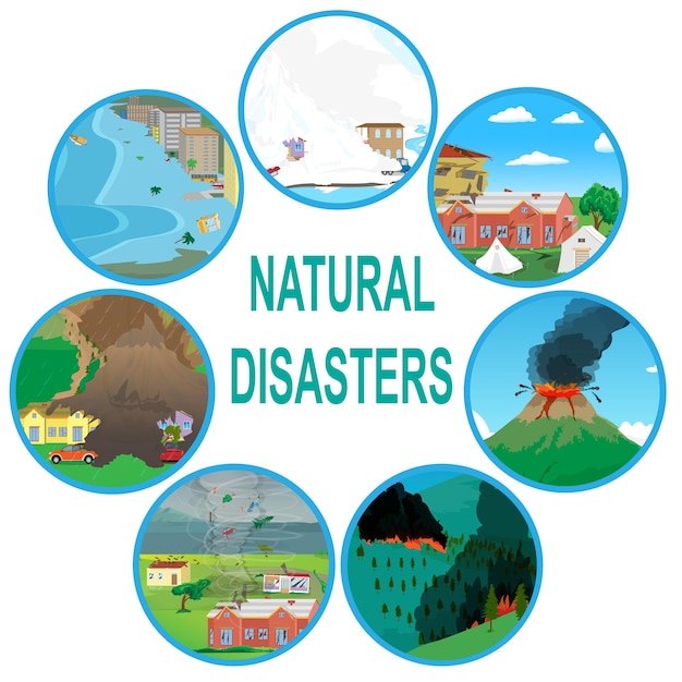 seven most common natural disasters