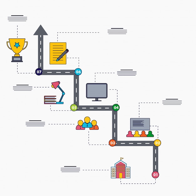 Infografica timeline di successo a sette passi infografica.