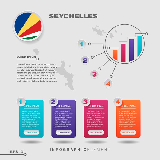 Seychelles Chart Infographic Element