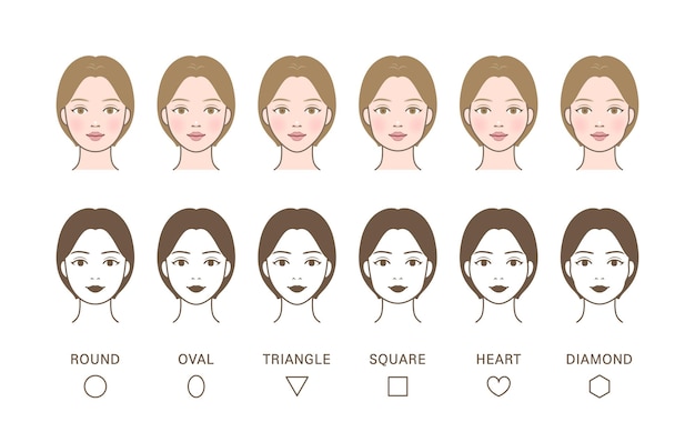 Shape of faces type of face shape_round oval triangle square heart diamond